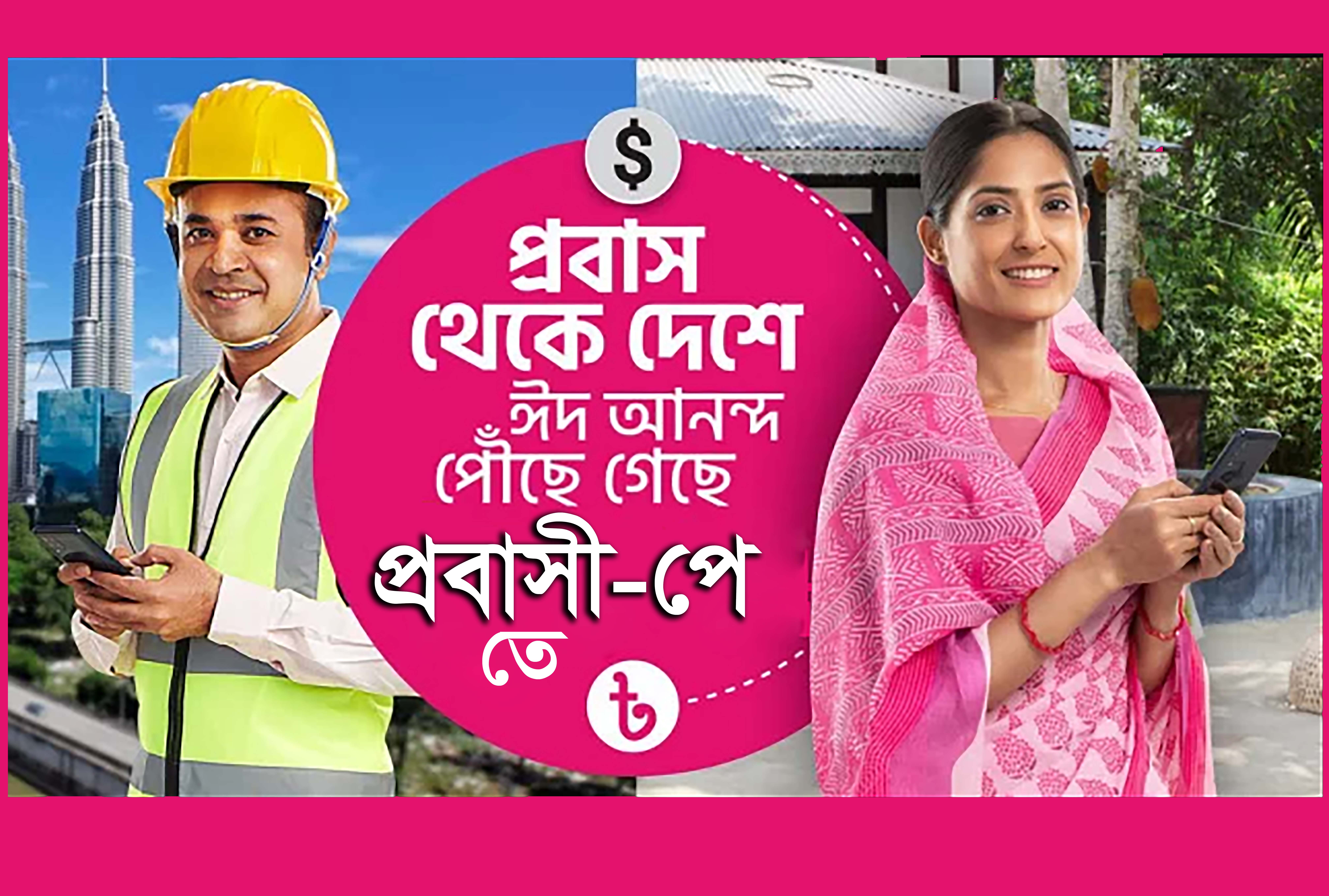 Do not give your OTP,PIN anyone.